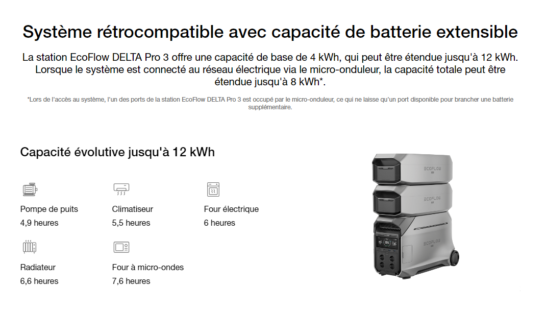 Station Électrique Portable EcoFlow DELTA Pro 3 - 4000W